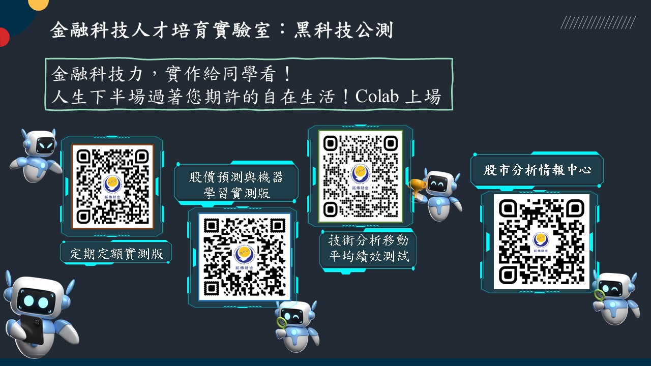AI 智能理財實務作品| 銘傳大學財務金融系